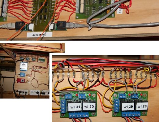 elektronica zwitserland